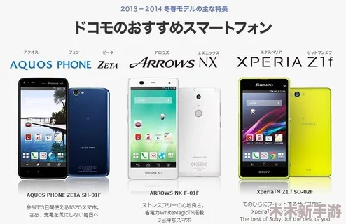 日本windowsphone中国：网友评价热议，期待未来表现及市场反应如何引发讨论