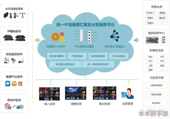 麻花传媒app：如何利用新媒体平台打造独特内容吸引用户？