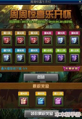 《地下城与勇士起源》全面指南：装备品级调整箱使用技巧与优化策略