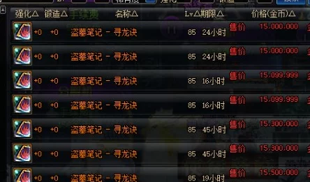 DNF元素师装备选择：贪食系列最佳搭配策略