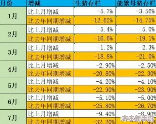 免费的行情网站app软件海口，新用户专享免费下载安装及极佳评分体验
