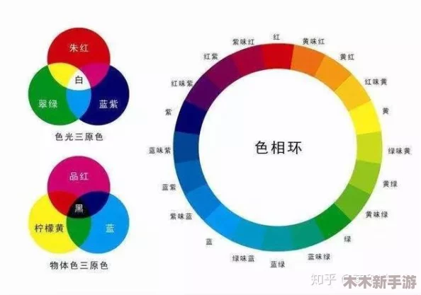 色多多导航：深入了解这一平台如何为用户提供丰富的色彩选择与便捷的使用体验，助力创意无限