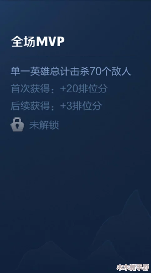《王者荣耀》上官婉儿新皮肤“群星魔术团”售价揭晓，炫酷特效值得入手吗？
