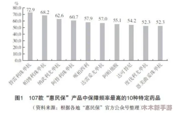 如鸢密探颜良：战略价值评估与培养潜力深度剖析