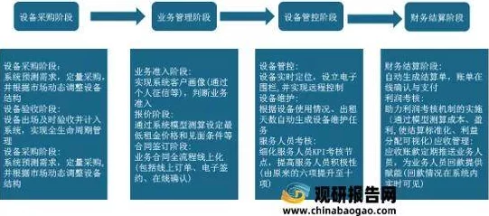 如鸢密探颜良：战略价值评估与培养潜力深度剖析