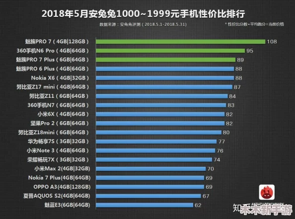 一级成色好的y31s标准版17c，性能卓越，性价比高，让你体验无与伦比的使用感受！