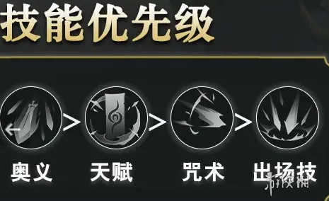 归龙潮烛：全方位养成指南与高效进阶策略解析