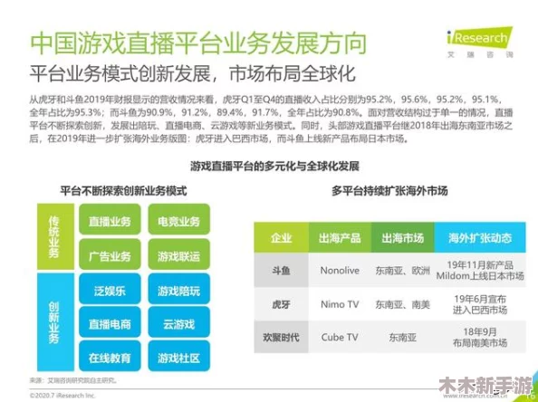 姐姐直播3.6.1：揭示网络直播行业中的潜规则和利益分配机制