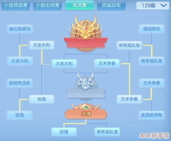 神武2手游震撼更新：群雄逐鹿问鼎新篇章，天梯排位赛燃情开启争霸之旅！