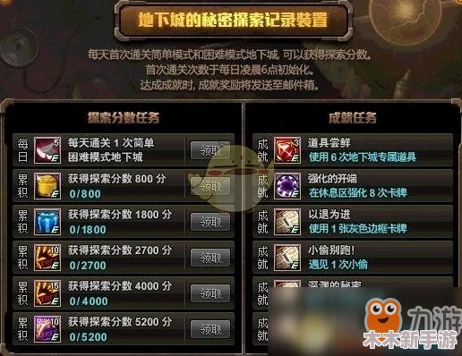 探索DNF中“火鸡”昵称背后的神秘角色身份