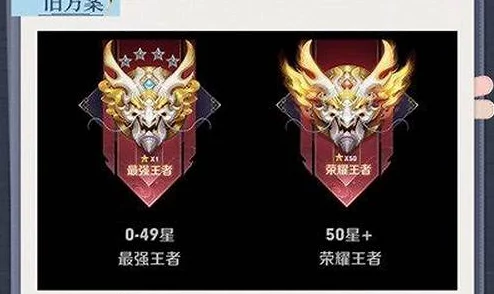王者荣耀2024年最新段位等级划分全览及晋升指南