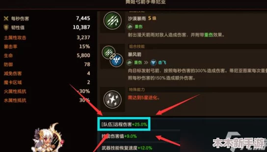 全面探讨坎公骑冠剑：至圣宝珠属性强度与游戏特色内容解析