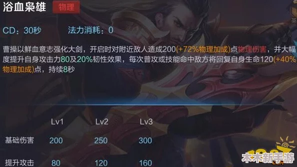 王者荣耀中，探寻哪位英雄与羊肉有不解之缘的趣味秘闻