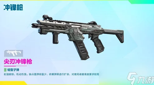 三角洲行动：全面枪械强度排名与实战性能评估指南