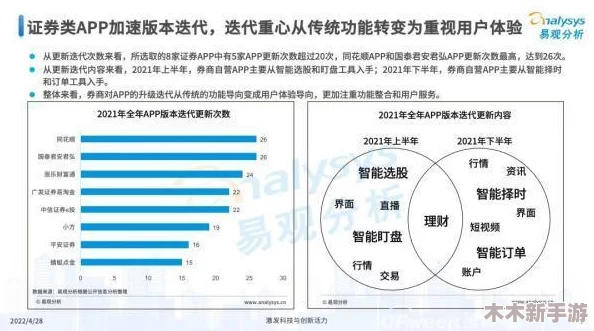 用户反馈深度探索：XXXXXL18用户评价全景分析