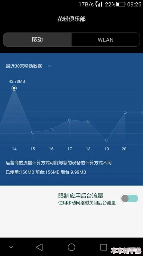用户反馈深度探索：XXXXXL18用户评价全景分析