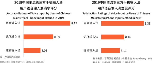 用户反馈深度探索：XXXXXL18用户评价全景分析