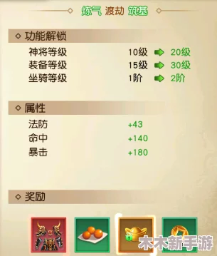 神仙道满级成就揭秘：终极境界究竟是多少级？