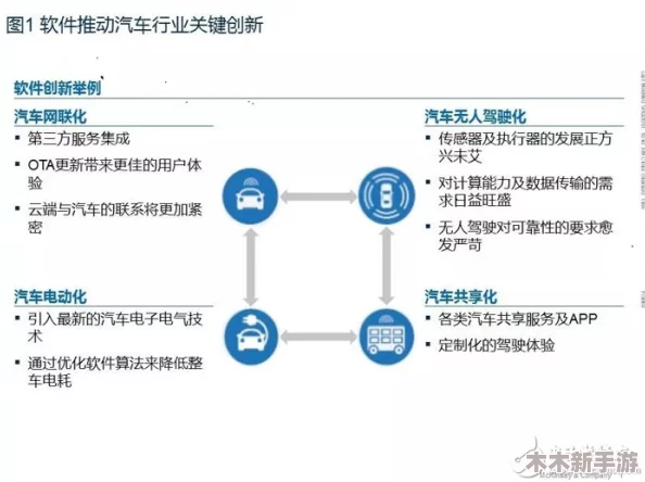 深入分析插b软件的功能及其在现代技术中的应用与影响
