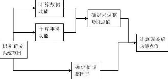 深入分析插b软件的功能及其在现代技术中的应用与影响