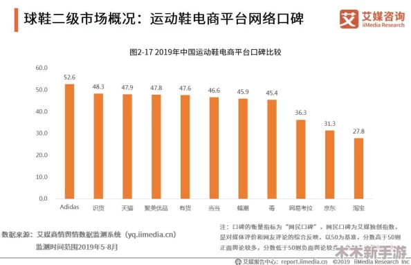 欧美一级a：深入分析其对全球文化和经济的影响及未来发展趋势