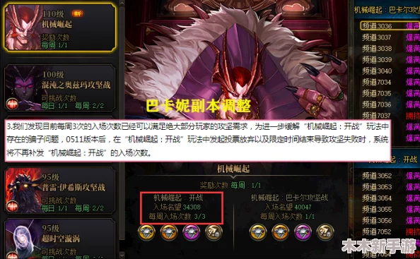 《地下城与勇士》巴卡妮副本完整挑战：所需疲劳值全面解读