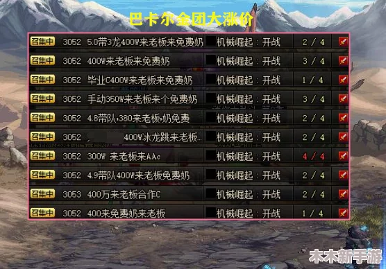 《地下城与勇士》巴卡妮副本完整挑战：所需疲劳值全面解读