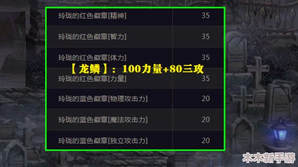 《地下城与勇士》魔戒获取攻略：最优刷图选择与收益分析