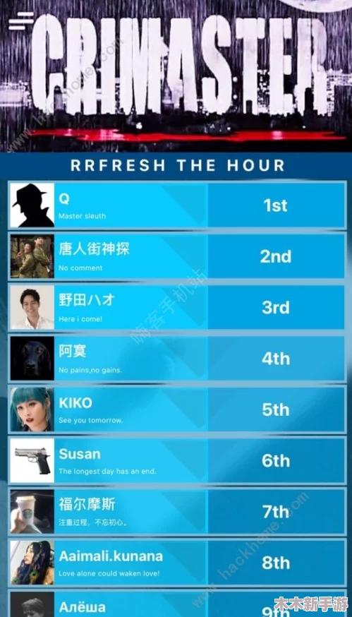 《Crimaster犯罪大师》系列挑战：前3关谜题解答与策略要点全面汇总