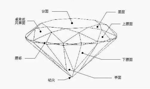 钢手轮x图静音：提升工作效率与舒适度的完美结合，助力现代工业发展新趋势