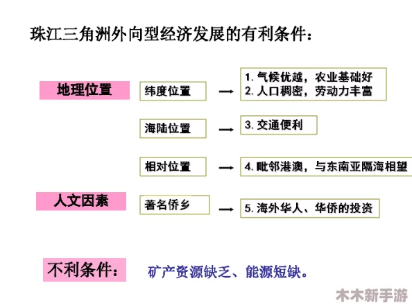 三角洲行动：详细步骤教你如何安全有效地添加子弹至装备中