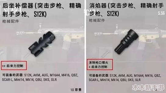地铁逃生实战对比：S12K鸭嘴枪口VS枪口补偿器，哪个更助你一枪制胜？