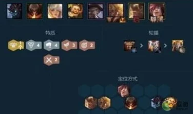 金铲铲之战：掌握瑞兹核心阵容策略，轻松制霸对局攻略