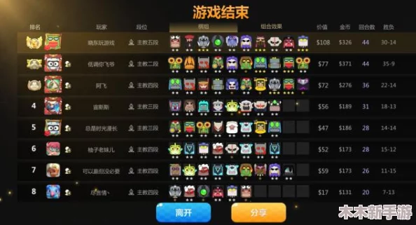 神赵云领衔萌将冲锋：神魔混搭阵容策略，打造无敌战斗编队推荐