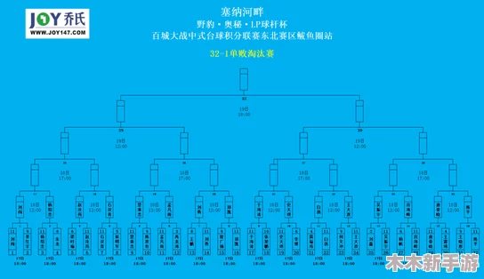 神赵云领衔萌将冲锋：神魔混搭阵容策略，打造无敌战斗编队推荐
