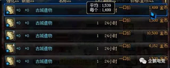 DNF游戏材料稀缺性分析：哪些关键资源最紧缺？