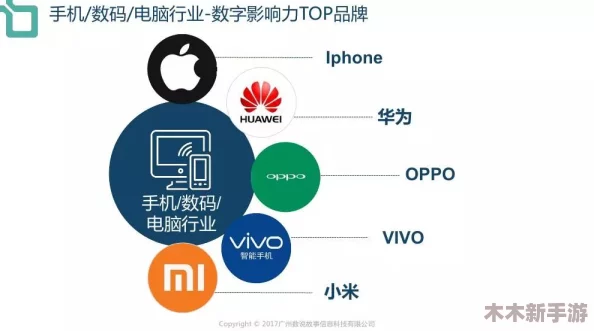 XXXXXXXL196：如何在数字时代提升个人品牌影响力与社交媒体策略