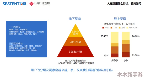 XXXXXXXL196：如何在数字时代提升个人品牌影响力与社交媒体策略