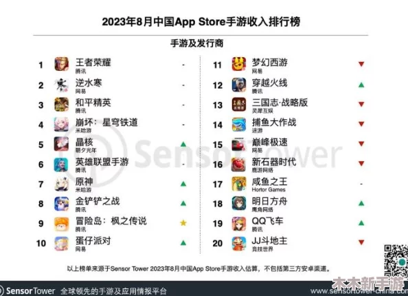 2024年度热门精选：经典国战策略手游排行榜及火爆新游下载指南大全
