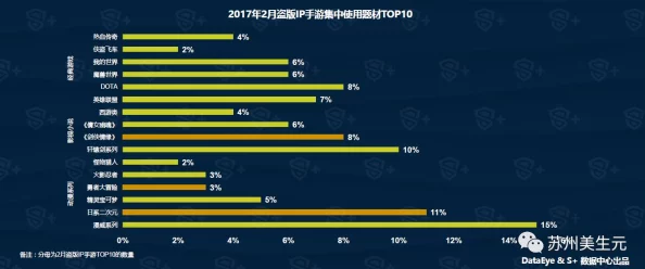 2024年度热门精选：经典国战策略手游排行榜及火爆新游下载指南大全