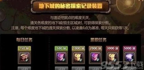 探索《地下城与勇士》中巴卡尔队长身份揭秘：他是何方神圣？