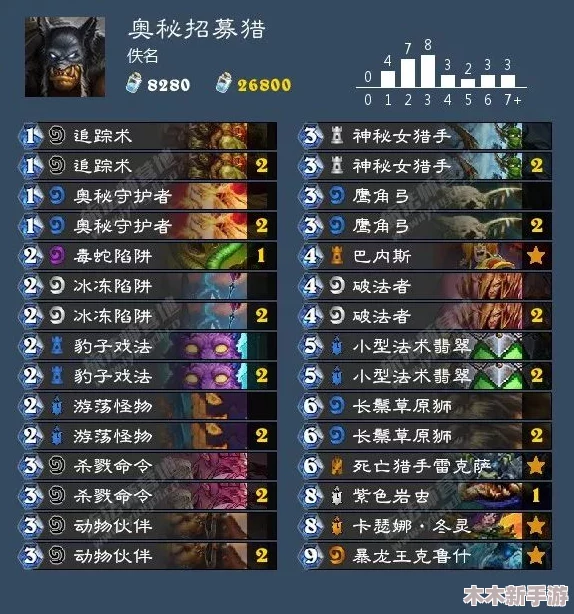 《蛋仔滑滑》501-600关进阶策略：解锁新机制奥秘，挑战极限关卡智慧通关指南（上篇）