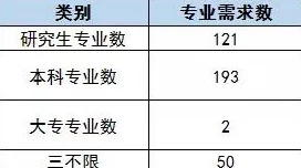yw193coc：热门词