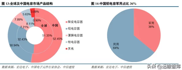 《死亡空间3》详尽舰船维修指南：高效解决故障，探索宇宙无惧阻碍
