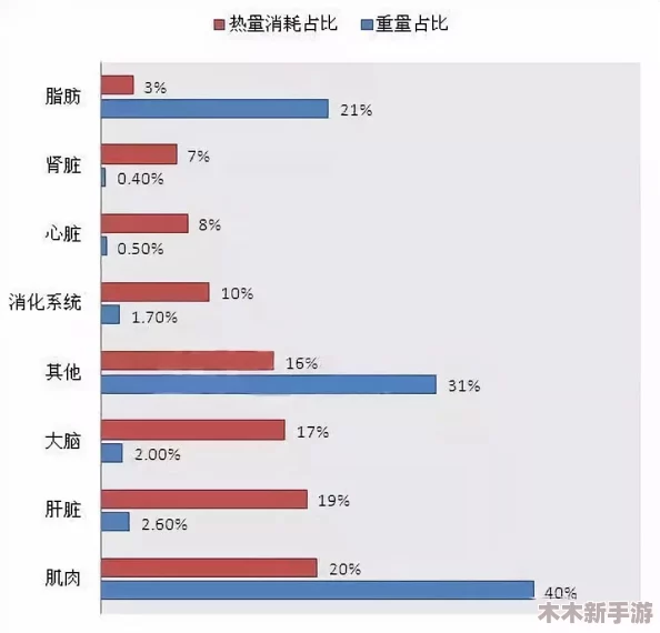 关于成年人情感与生理关系的深刻探讨——FucK高潮老女人HD 影片分析