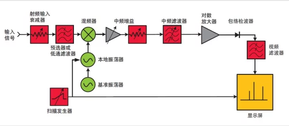 7x7x7x任意噪cjwic：通过数学与随机性结合，探讨复杂系统中的噪声影响及其应用潜力
