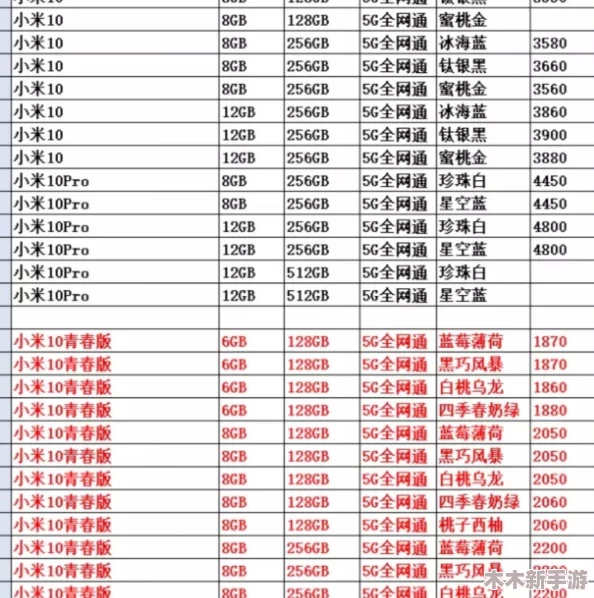 探讨荣耀与冠军：哪个更具价值与使用优势的综合分析