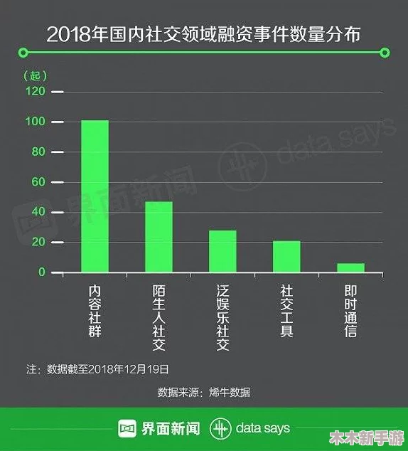 网曝黑料引发热议：从社交媒体传播看社会信任危机