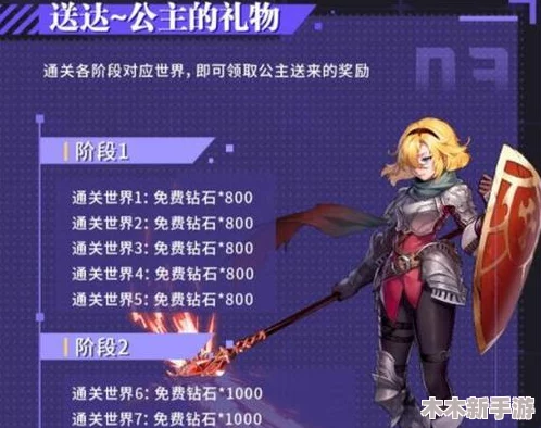 坎公骑冠剑AA72角色专属装备指南：精选饰品搭配，助力战场无往不胜