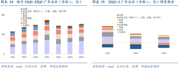 日产无人区一线二线三线2023：深入分析日产在不同市场层级的战略布局与发展前景，探讨其未来增长潜力